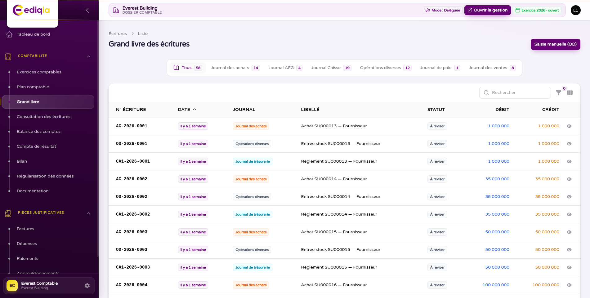 Le module comptable dans Ediqia